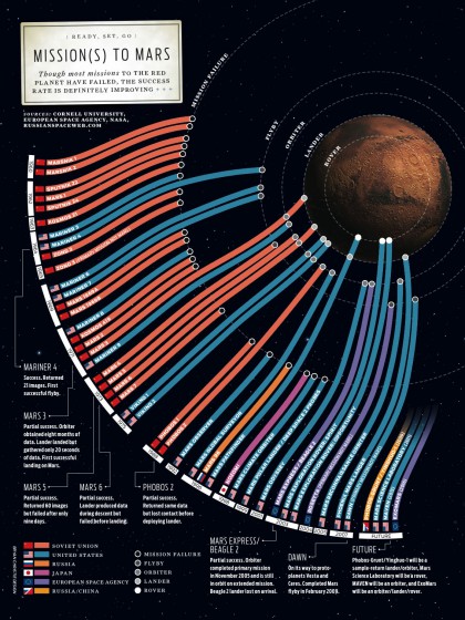 missions-mars.jpg