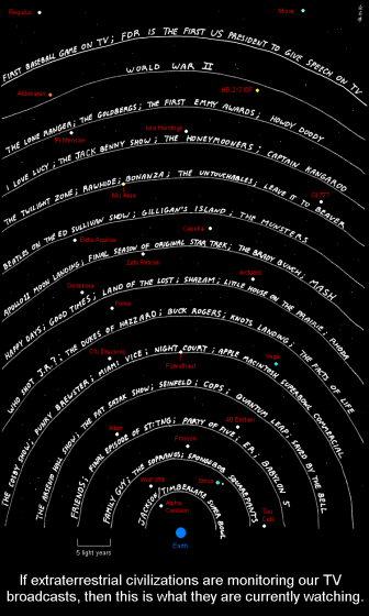 tv-extraterrestres.PNG
