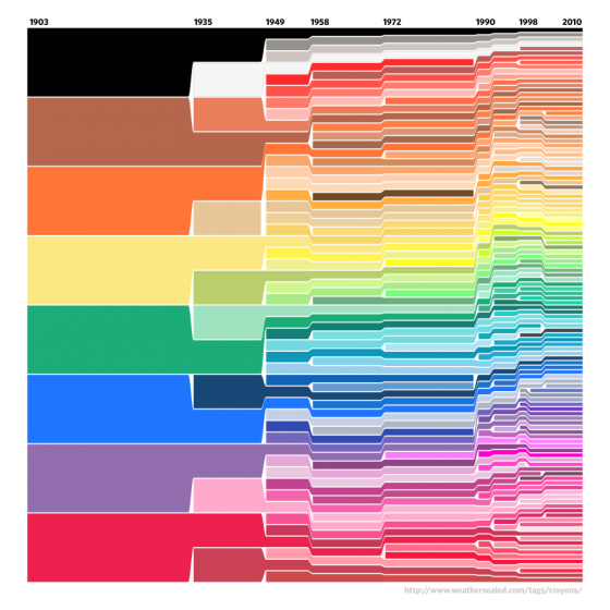 crayola-couleurs.png