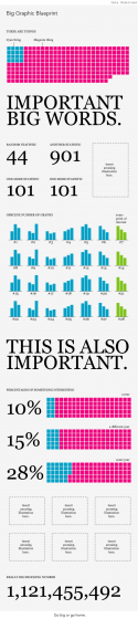 Visualisation-data.png