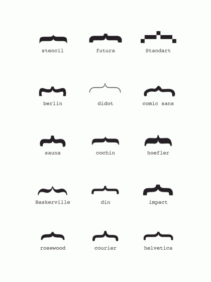 fontstache.gif