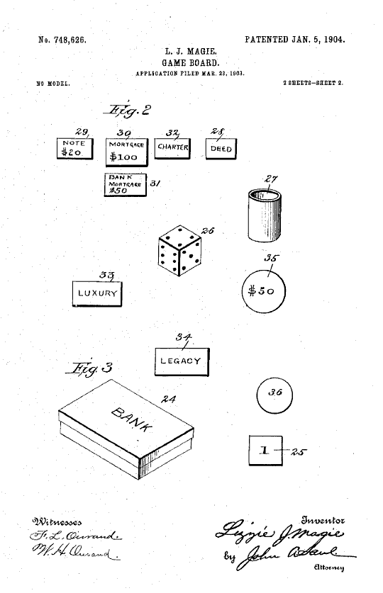brevet patent jeu jouet toy monopoly 2 Les premiers brevets de jouets devenus célèbres  technologie histoire featured 