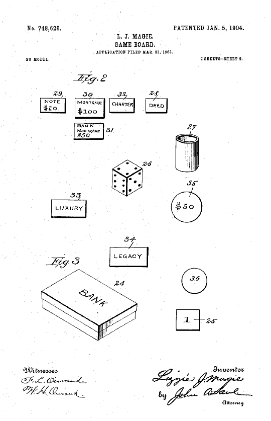 The first patents for toys became famous patent patent monopoly plaything toy 2 brevet patent jeu jouet toy monopoly 2 Les premiers brevets de jouets devenus célèbres technologie histoire featured
