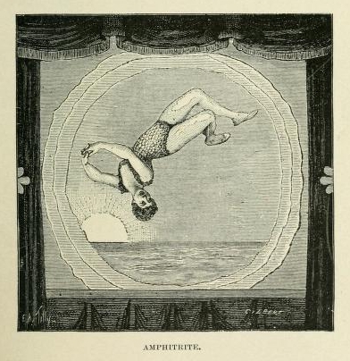 illustration magie 1897 10 Illustrations dun livre de magie Victorien en 1897  information divers bonus 