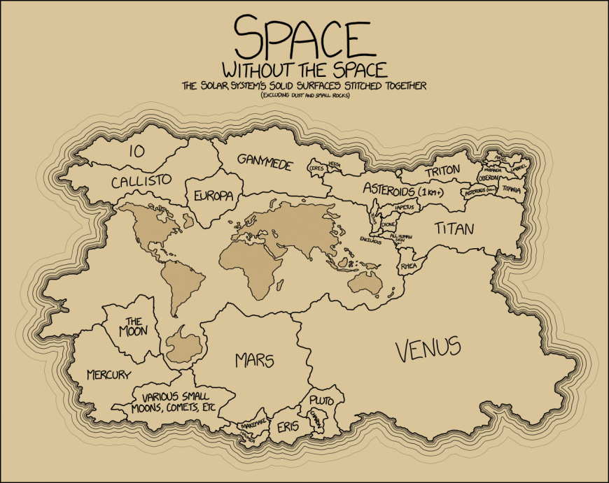 surface-espace