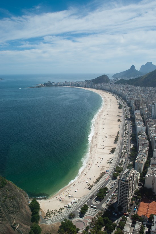 Copacabana-plage-rio-bresil-maintenant