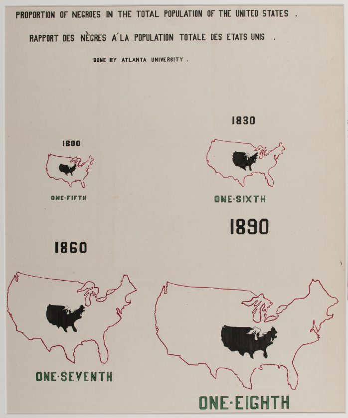 du-bois-infographie-noir-usa-expo-universelle-1900-28