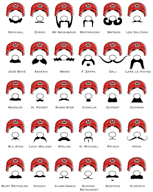 Et si Mario changeait de moustache ?