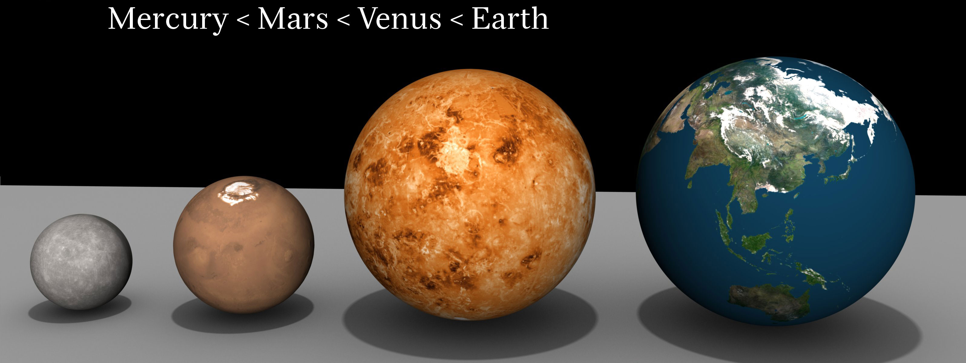 L’échelle des planètes et des étoiles