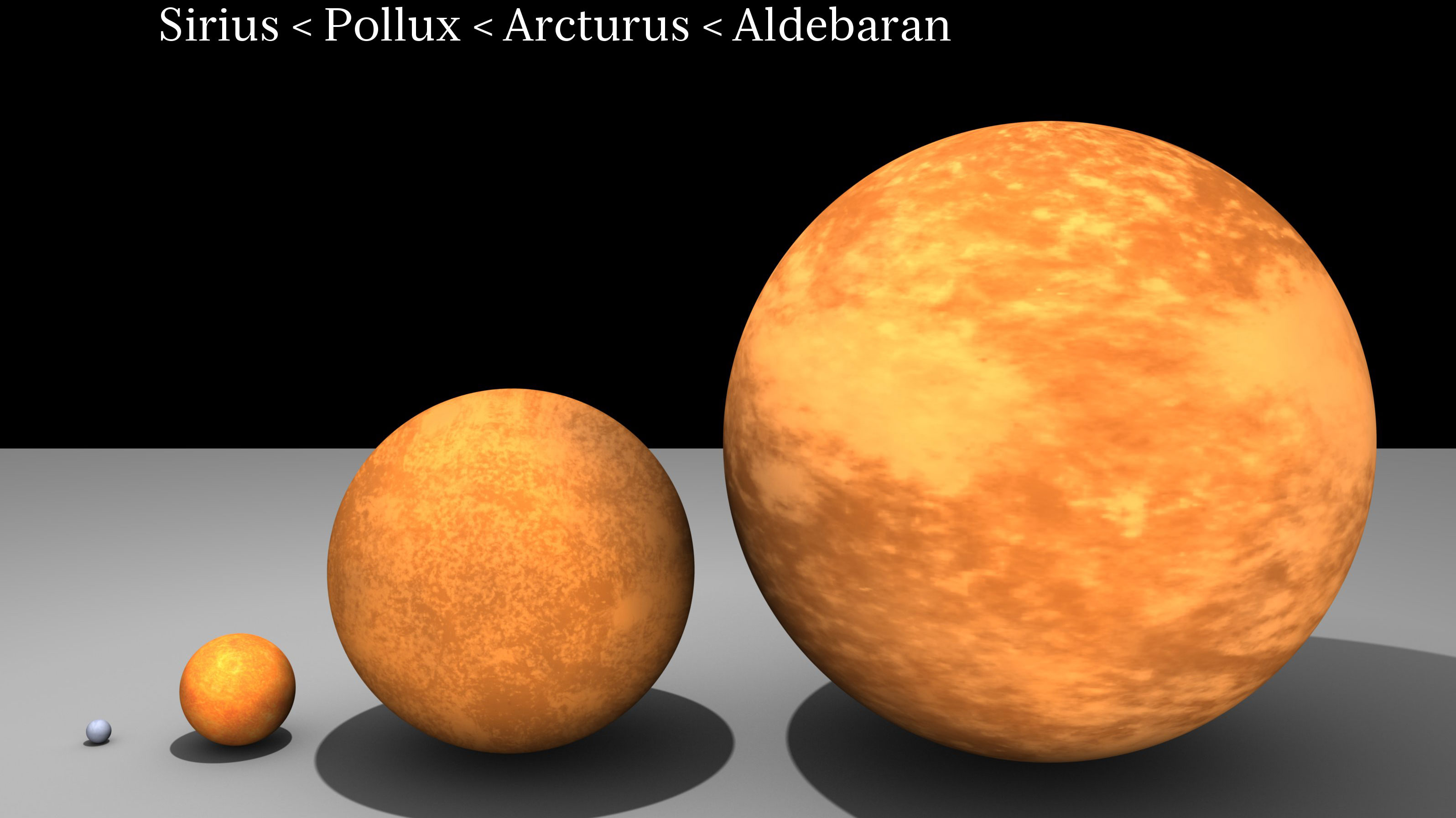 Какая планета самая большая по размерам. Сириус, Бетельгейзе, солнце Арктур. Альдебаран и Бетельгейзе. Арктур и Бетельгейзе. Альдебаран ригель Бетельгейзе.