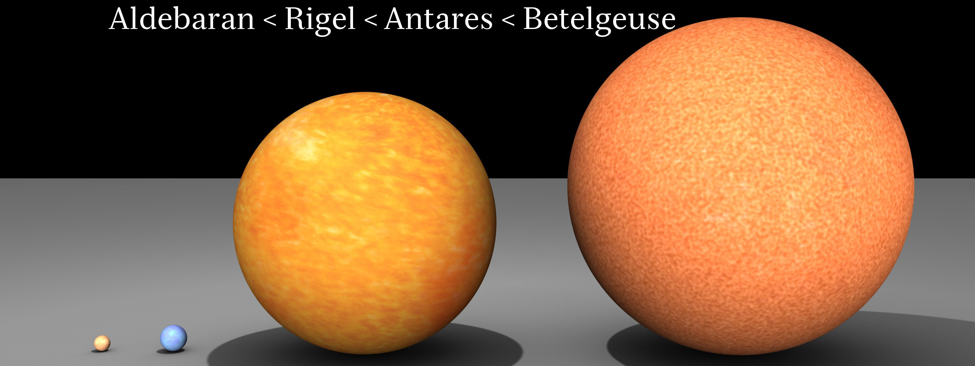Во сколько раз солнце ярче альдебарана. Бетельгейзе звезда размер по Антерес. Красный гигант Бетельгейзе. Звезда Бетельгейзе и солнце. Звезда Бетельгейзе по сравнению с солнцем.