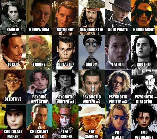 Les multiples visages de Johnny Depp