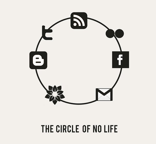 Le cercle du No Life