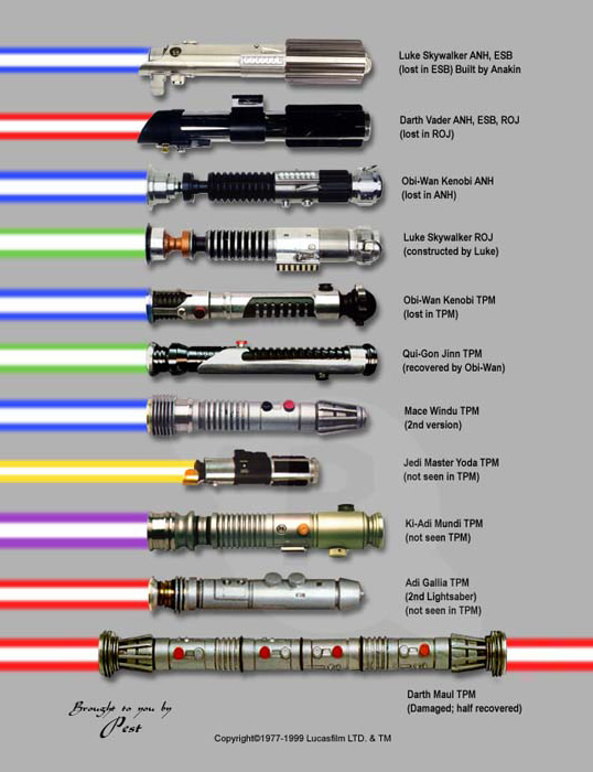 Les sabres laser de Star Wars en photo