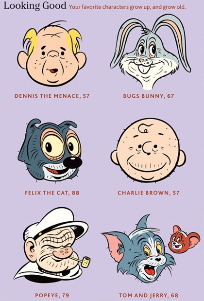 Les personnages de dessins animés vieillissent
