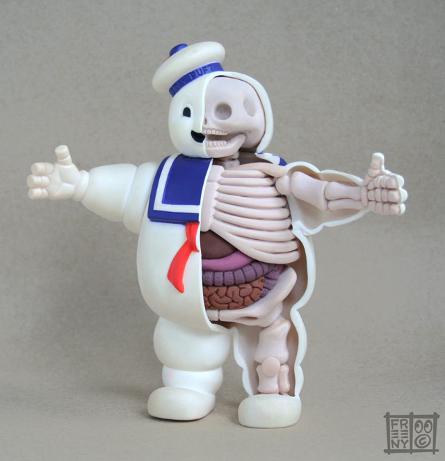 Anatomie du bonhomme Marshmallow de Ghost Busters