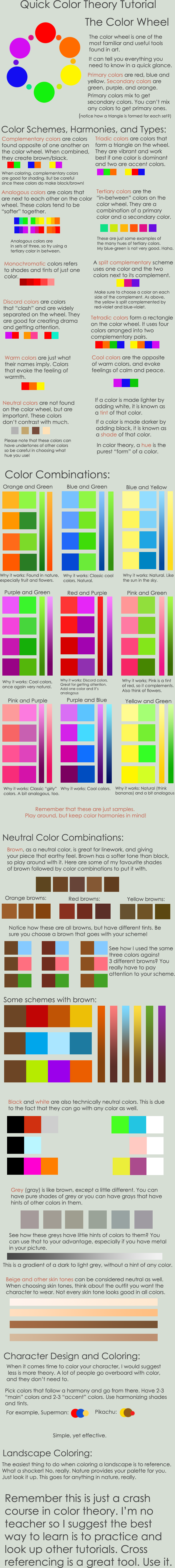 Théorie des couleurs
