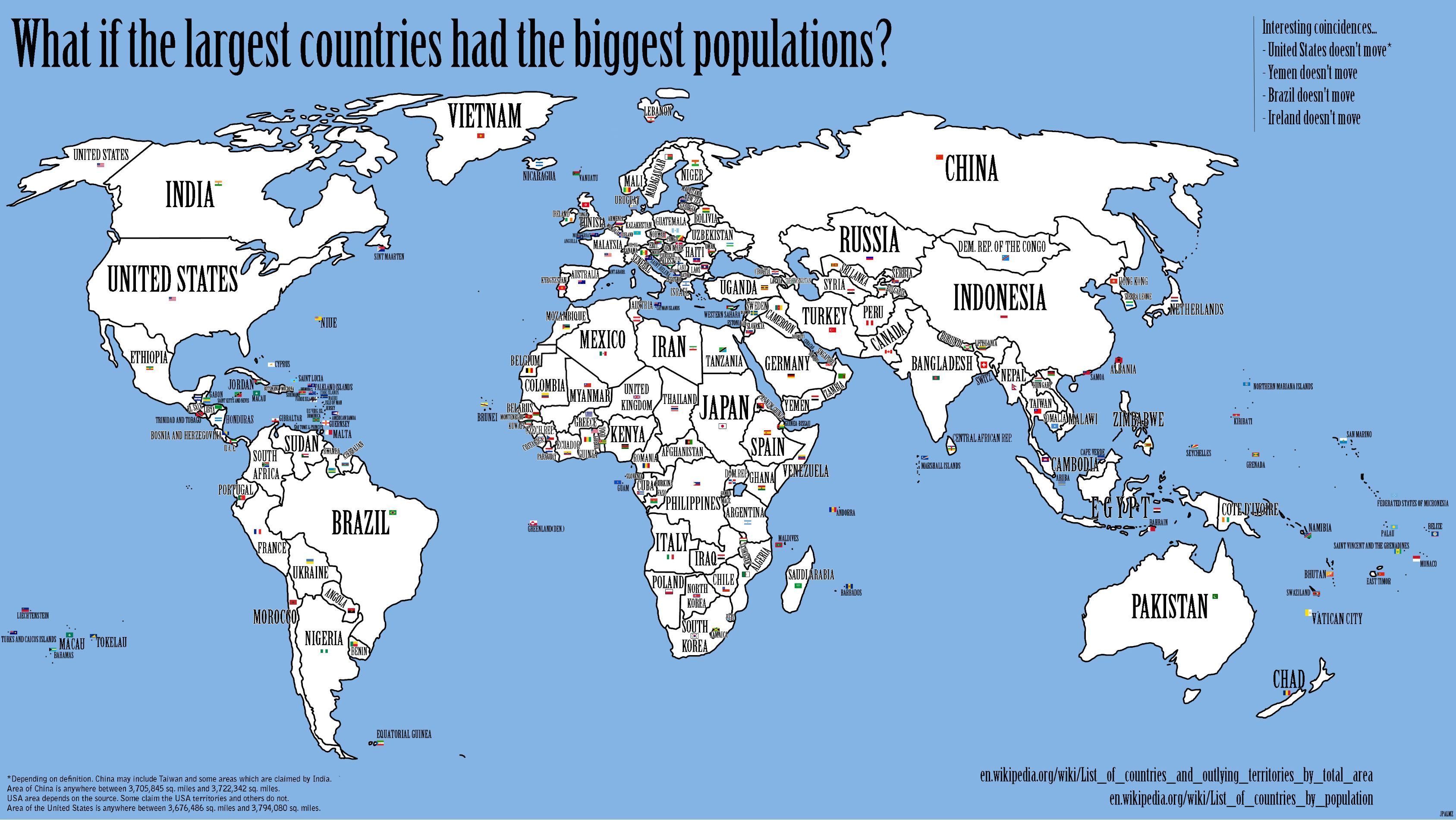 La taille des pays et leurs populations