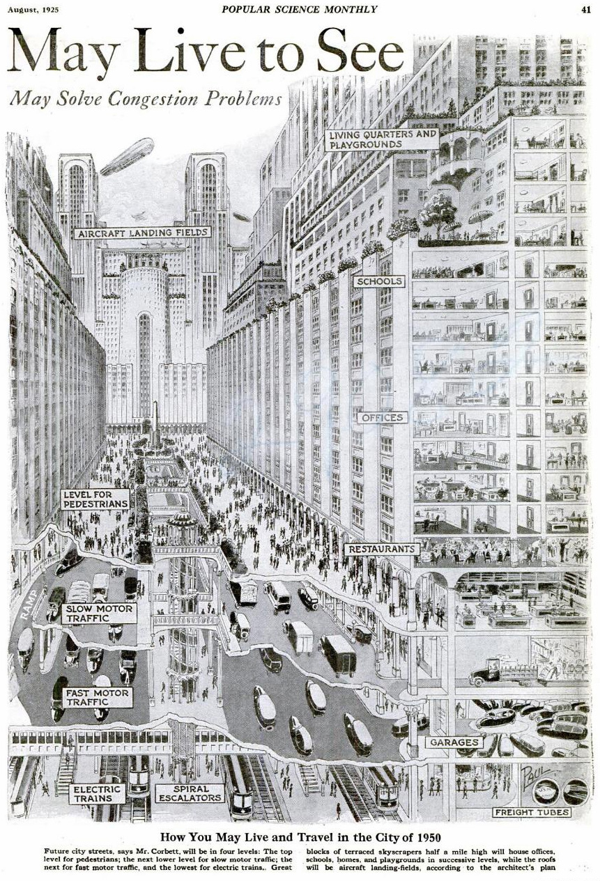 La ville du futur en 1925