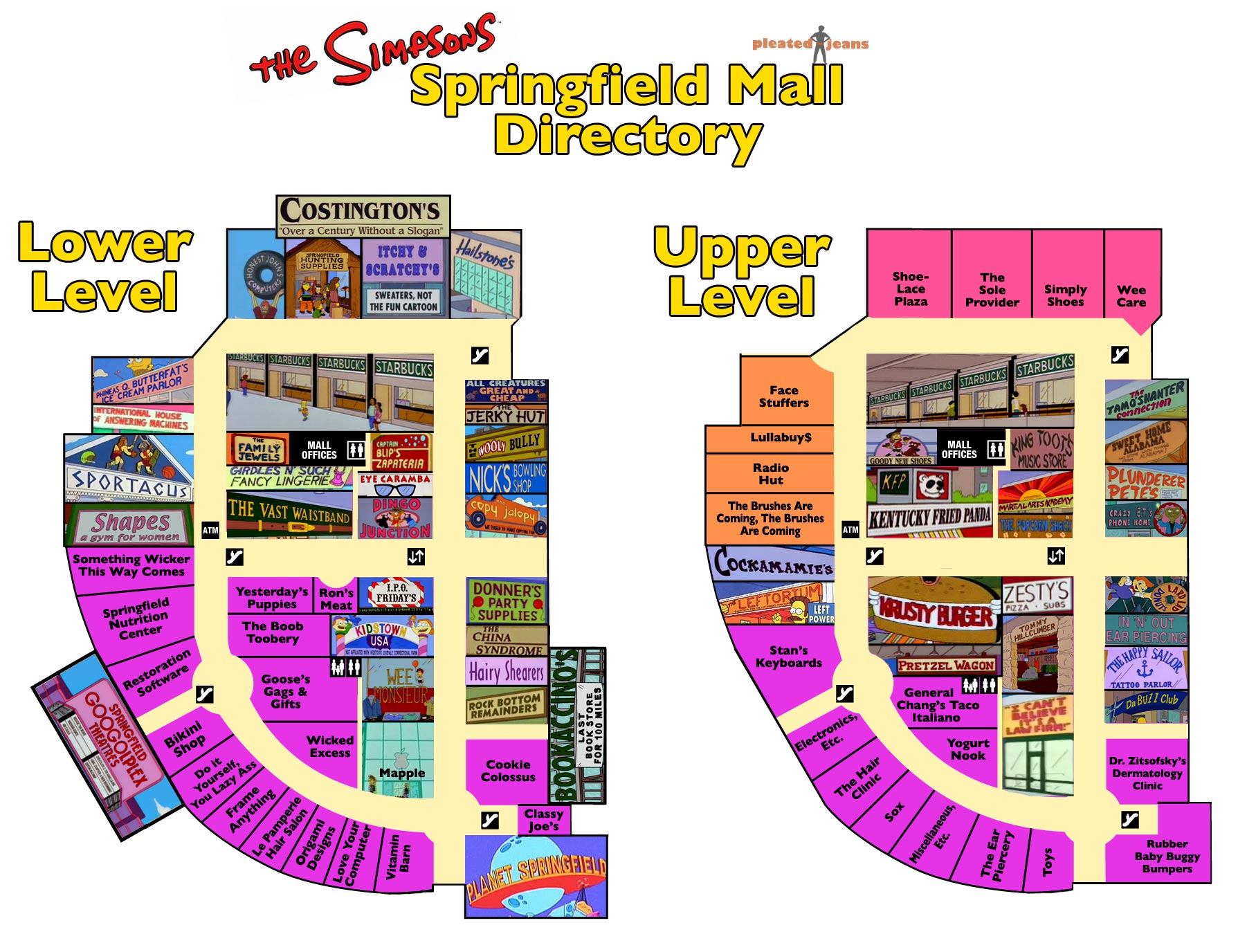 Plan du supermarché de Springfield des Simpsons