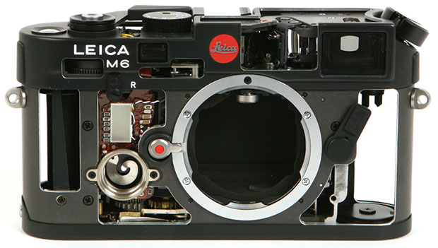 Anatomie d’un Leica