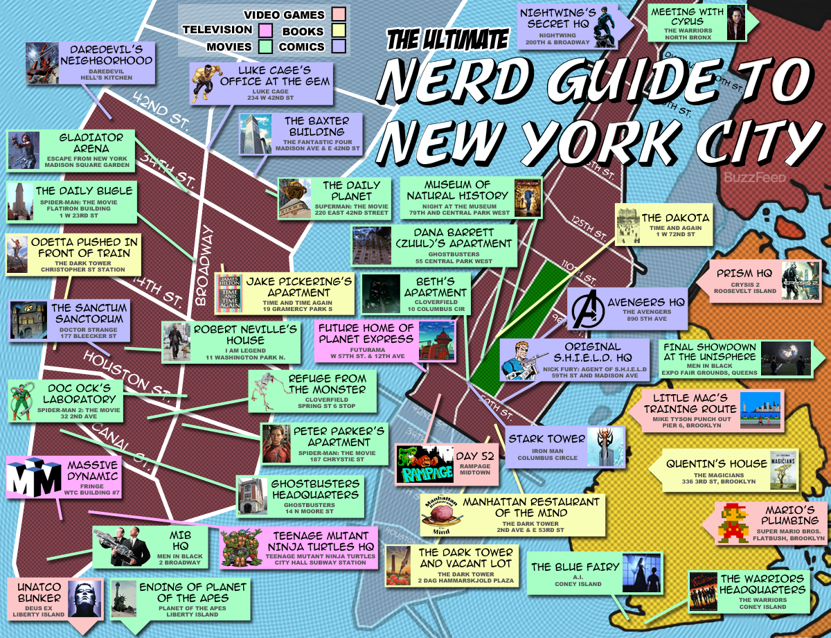 Guide de la ville de New York pour les nerds