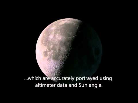 La Lune en 2012
