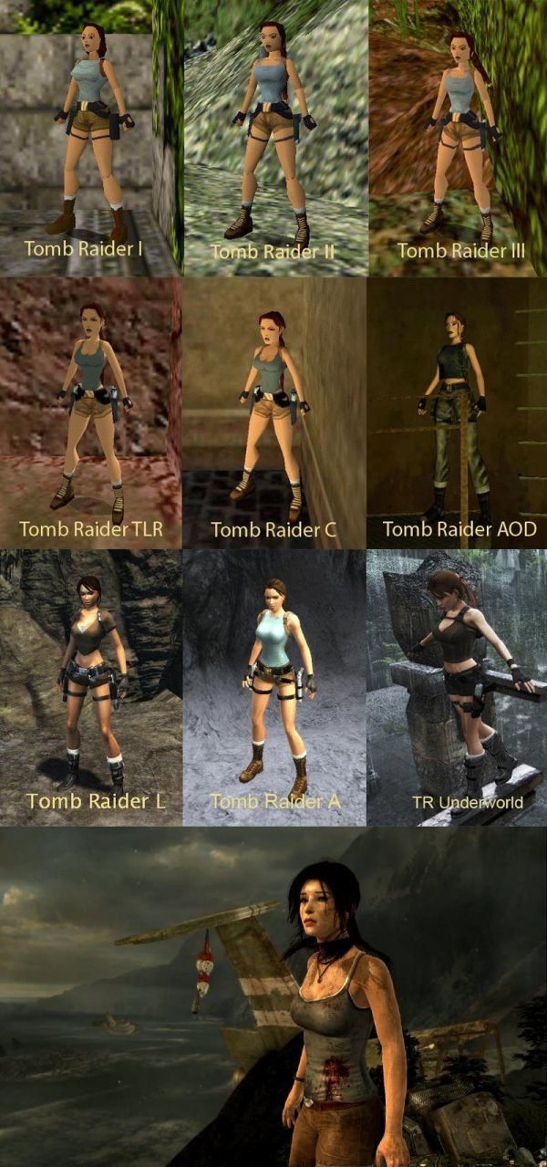 L’évolution de Lara Croft de 1996 à 2013