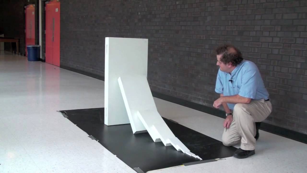 Réaction en chaîne de dominos