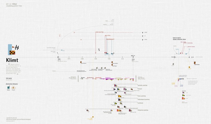 infographie-vie-peintre-08