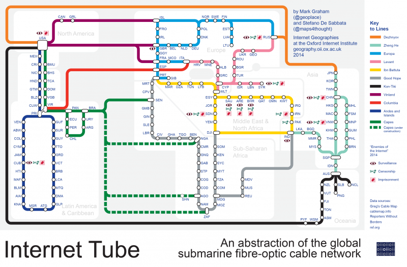 Carte de métro de l’infrastructure d’Internet
