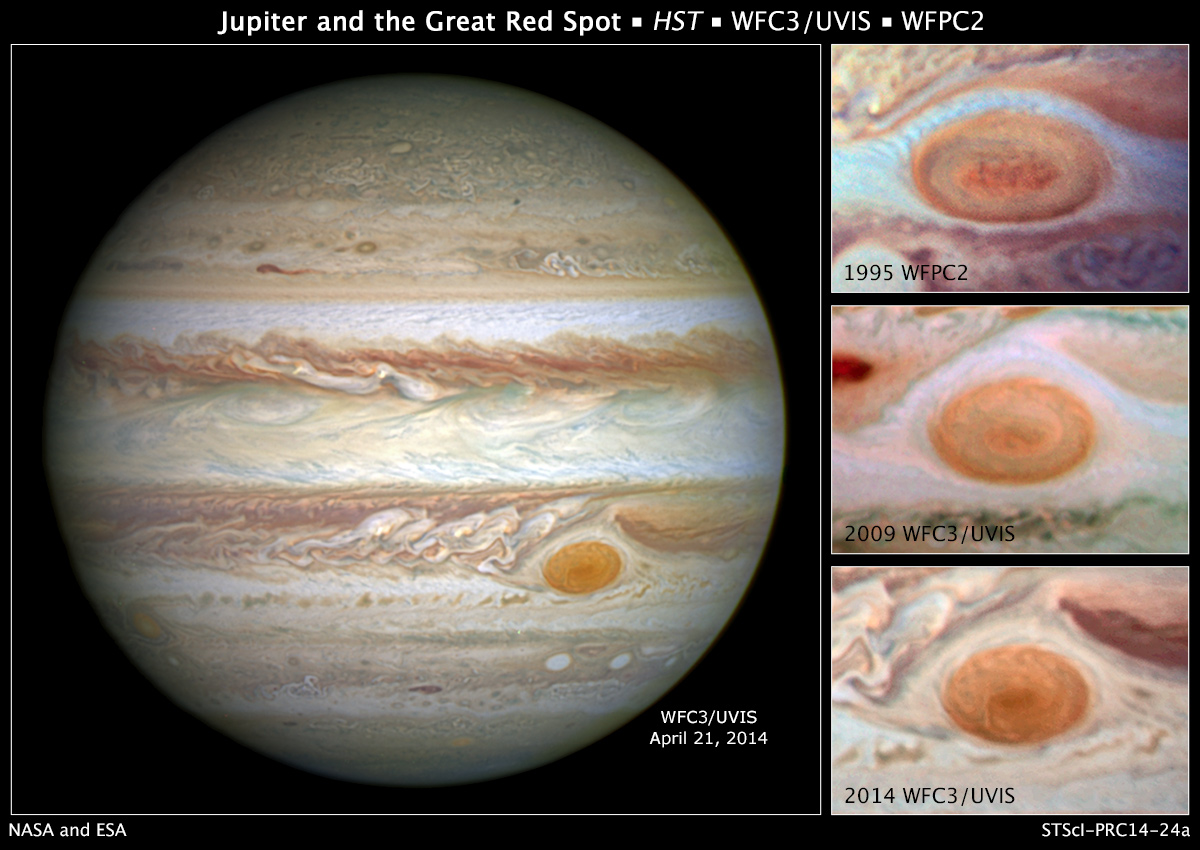 La Grande Tache Rouge de Jupiter diminue rapidement