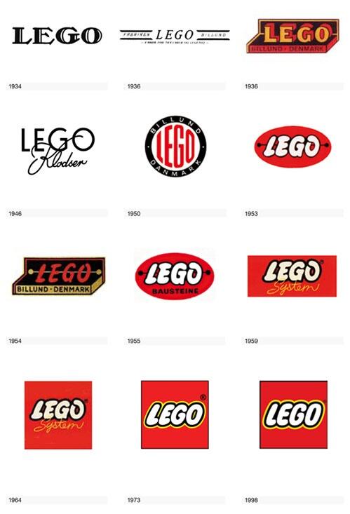 L’évolution du logo de Lego