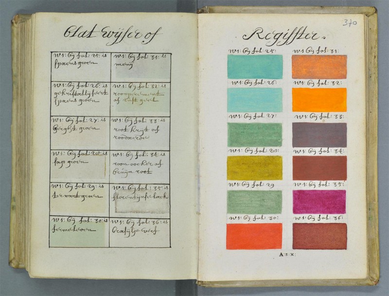 Le livre des couleurs en 1692