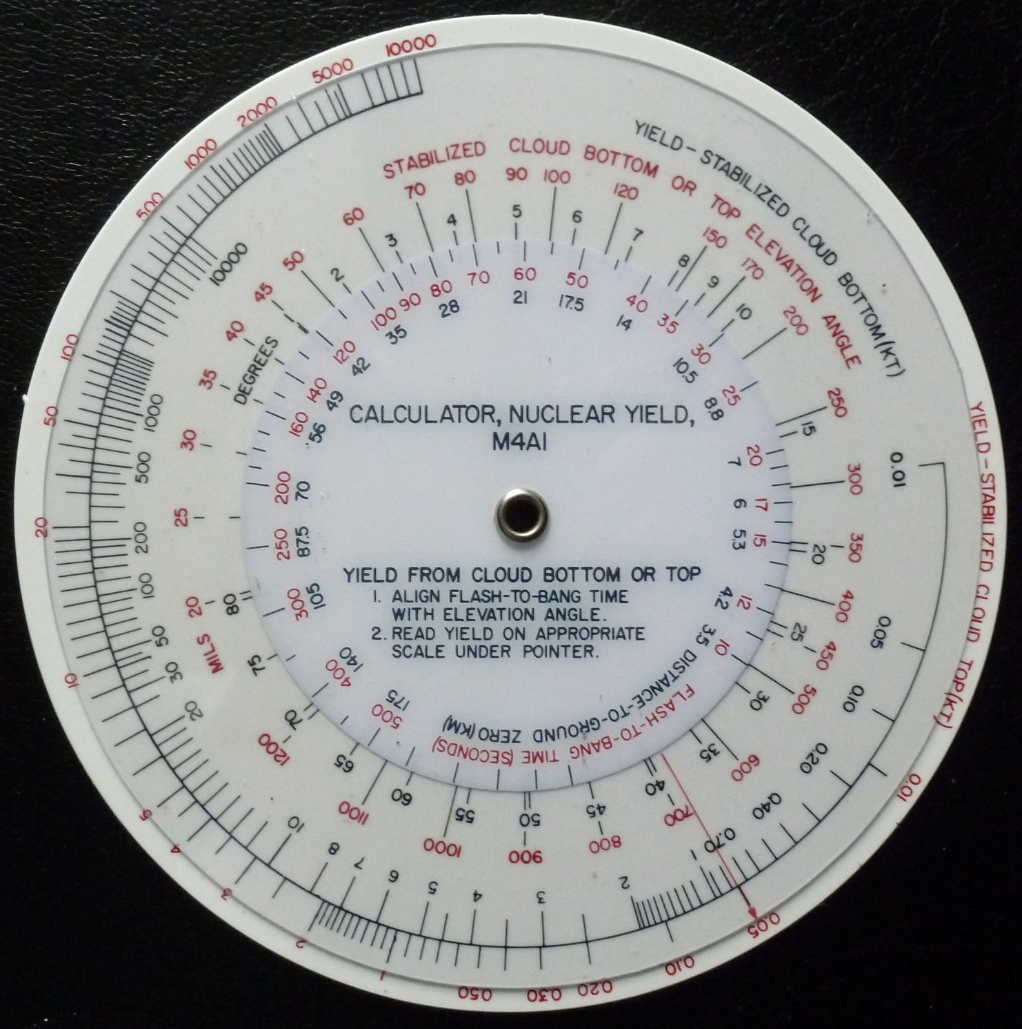 regle-circulaire-radioactivite-10