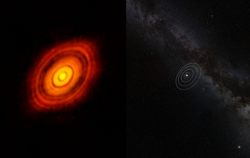 Comparison of HL Tauri with the Solar System