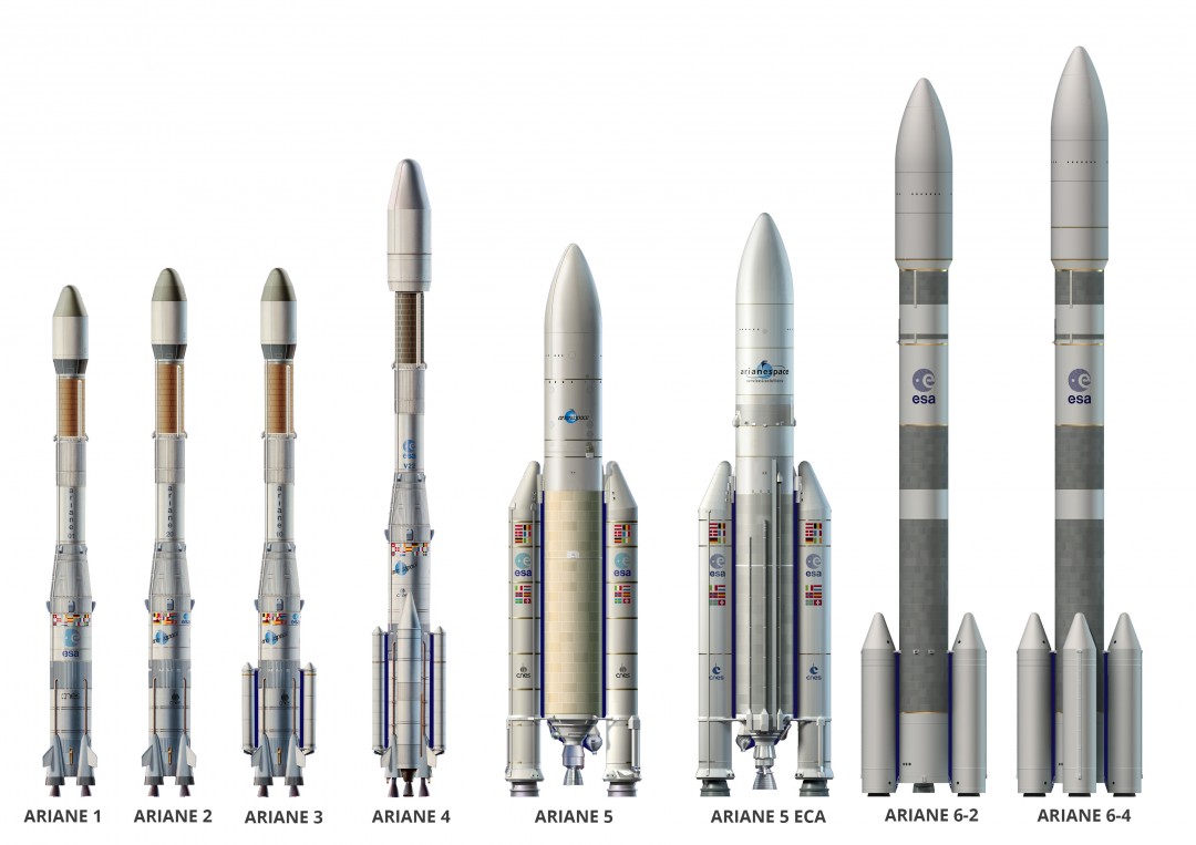 Comparaison des fusées Ariane 1, 2, 3, 4, 5, 6