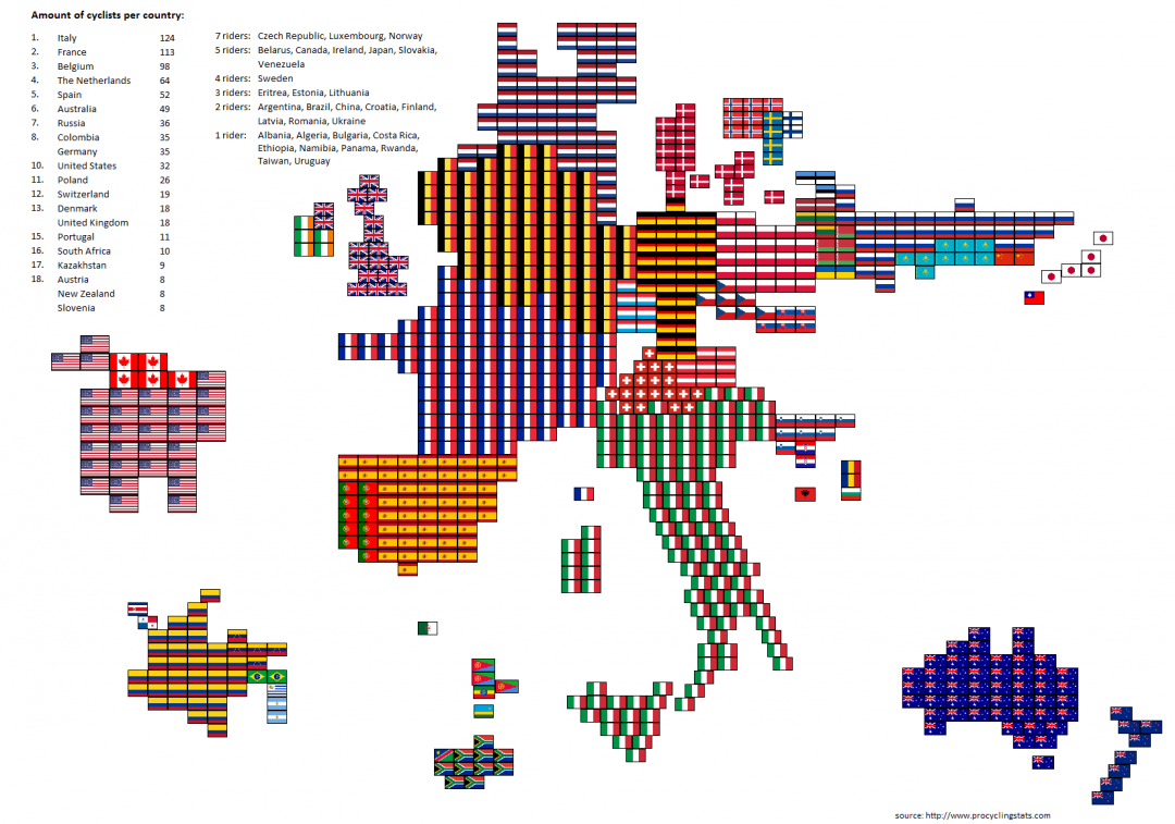 Carte du monde des cyclistes professionnels