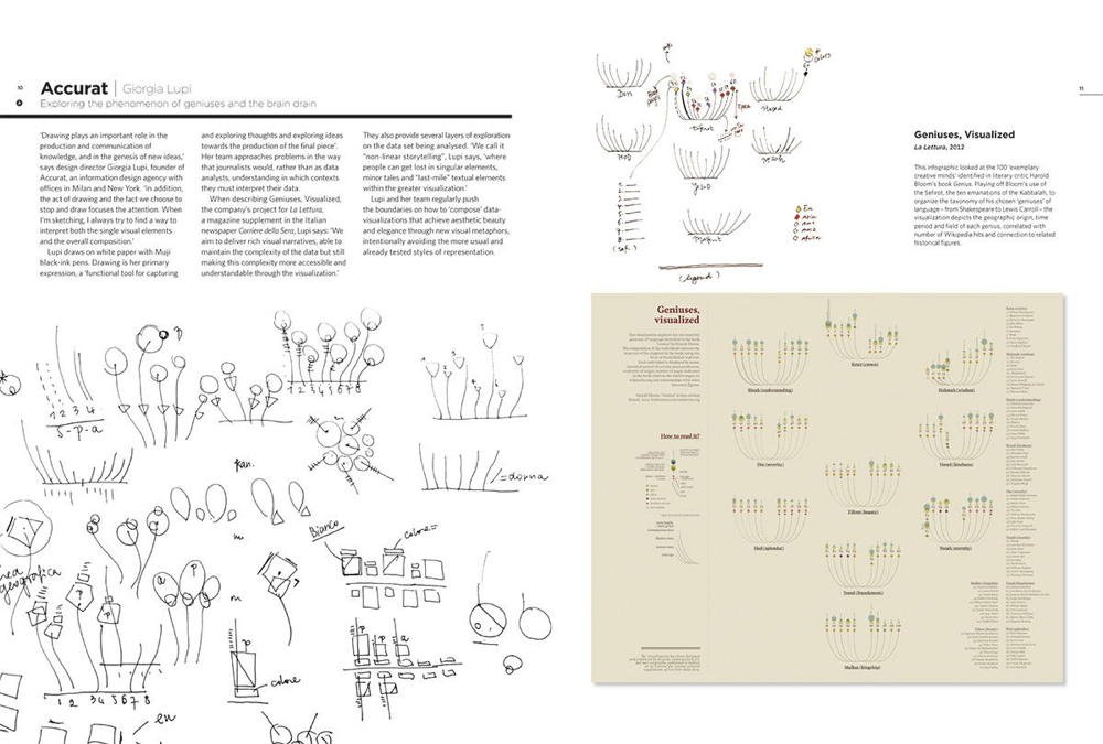 croquis-infographie-03