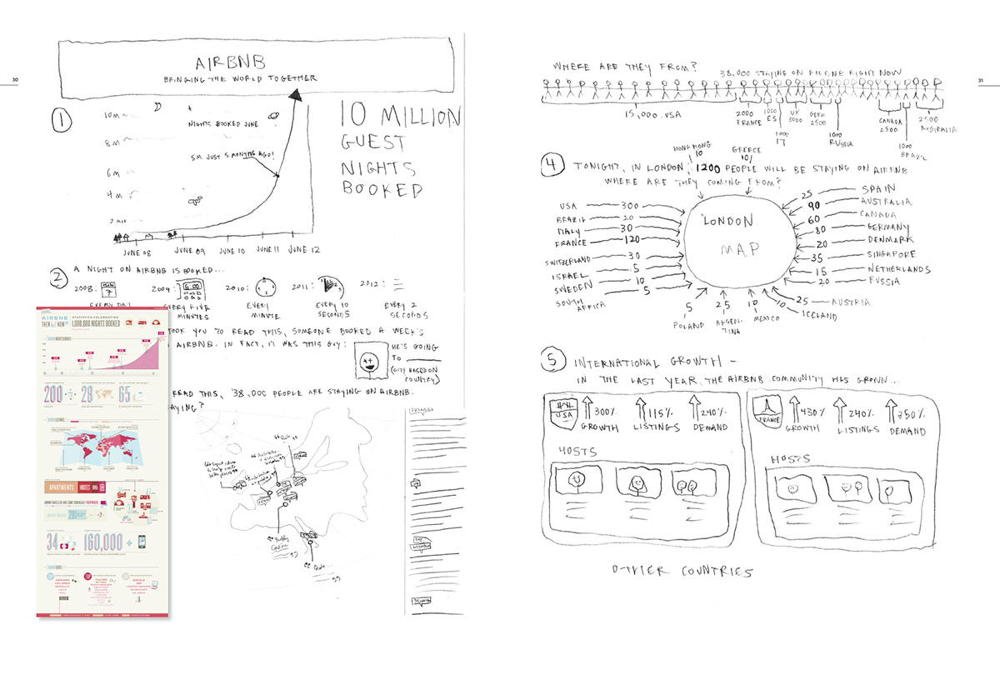 croquis-infographie-04