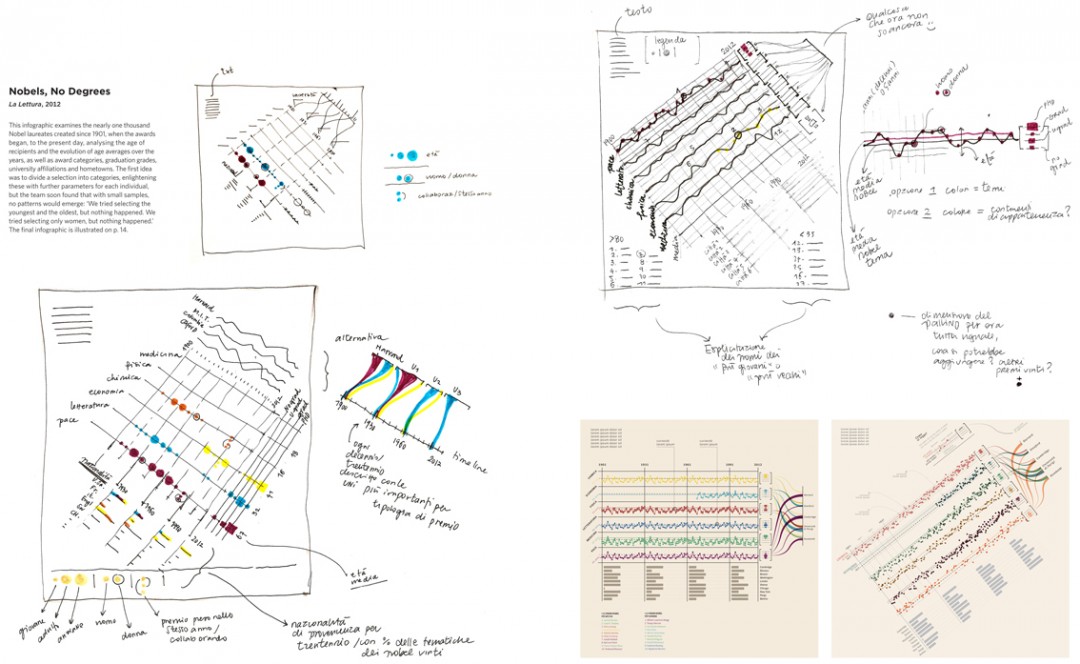 croquis-infographie-12
