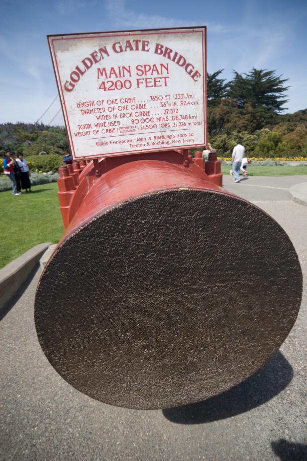 Le câble du Golden Gate Bridge