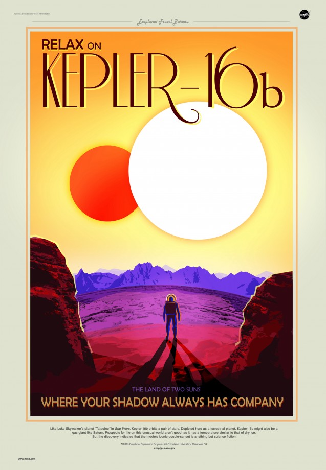 Des affiches de tourismes pour exoplanètes par la Nasa