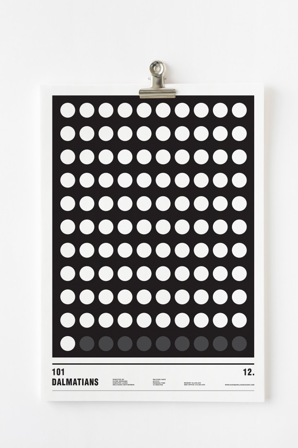 cercle-affiche-film-minimaliste-13