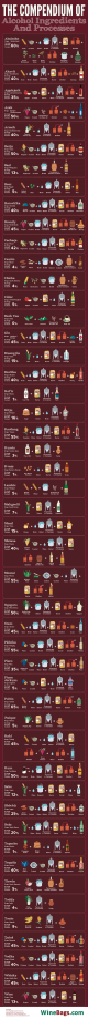 comment-alcool