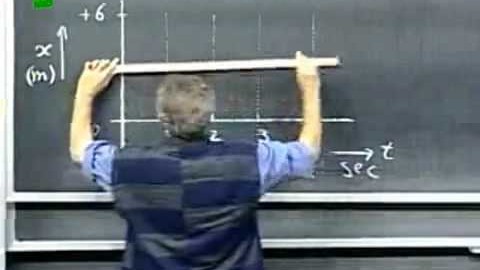Comment faire des lignes en pointillés au tableau