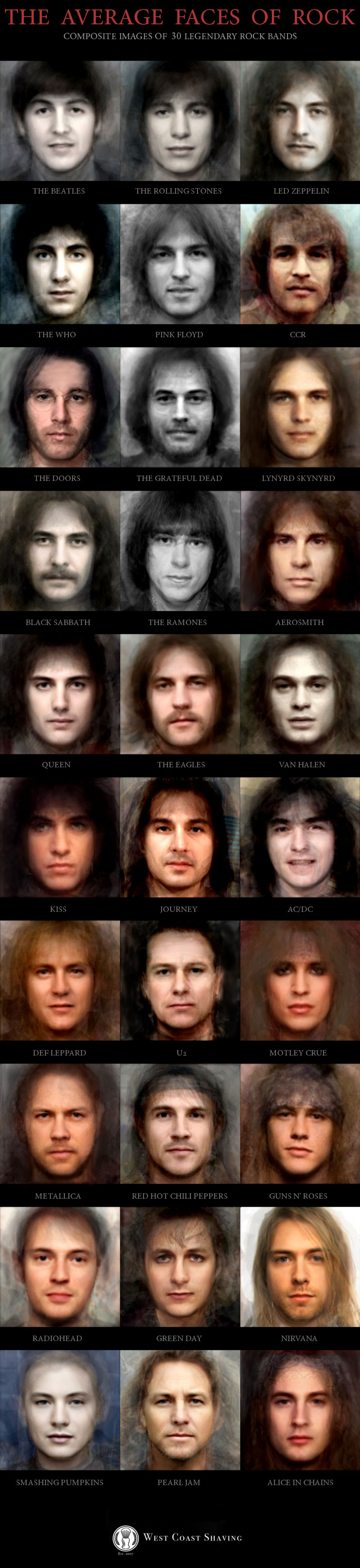 Les visages moyens du rock