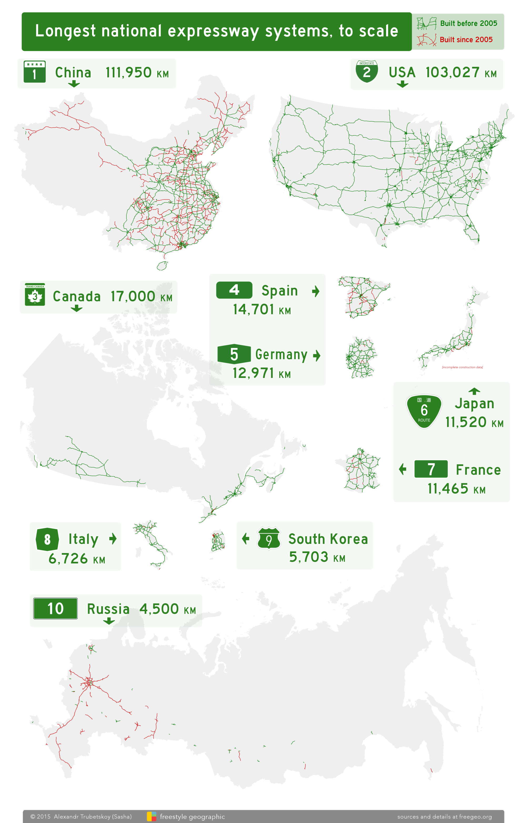Les 10 plus grands réseaux d’autoroutes à l’échelle