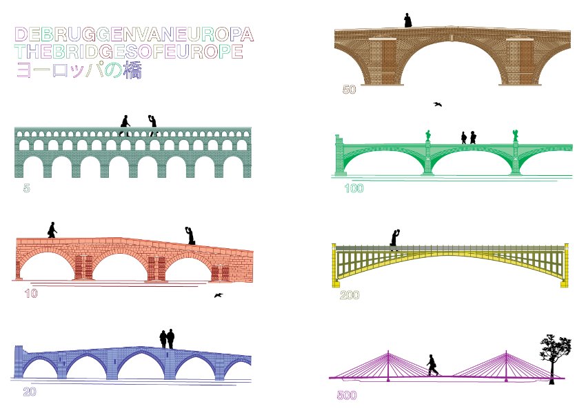 Kunstprojekt "The Bridges of Europe", Spijkenisse, Niederlande