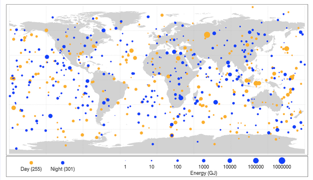 Les impacts de météorites dans l’atmosphère de la Terre